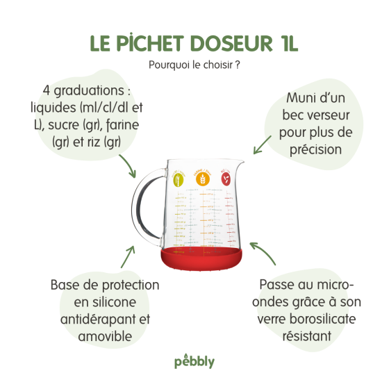 Messbecher aus Glas – 1 Liter